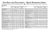 TtS! For King and Parliament - Quick Reference Sheets - Digital version