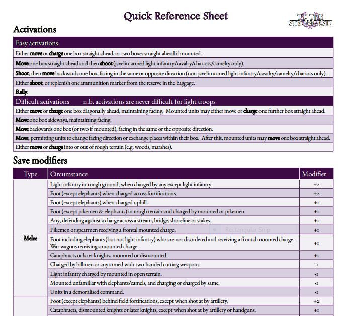 To the Strongest! Ancient and Medieval rules - Quick Reference Sheets v1.1g Digital Edition